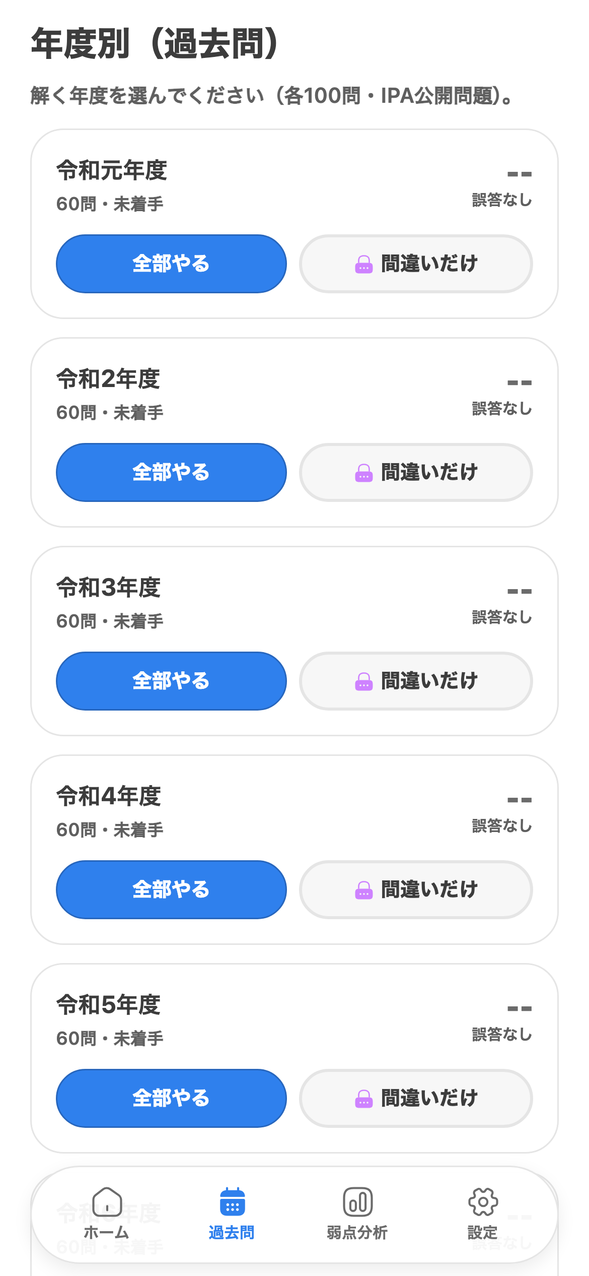 年度別に、じっくり演習を示すFEトレの画面